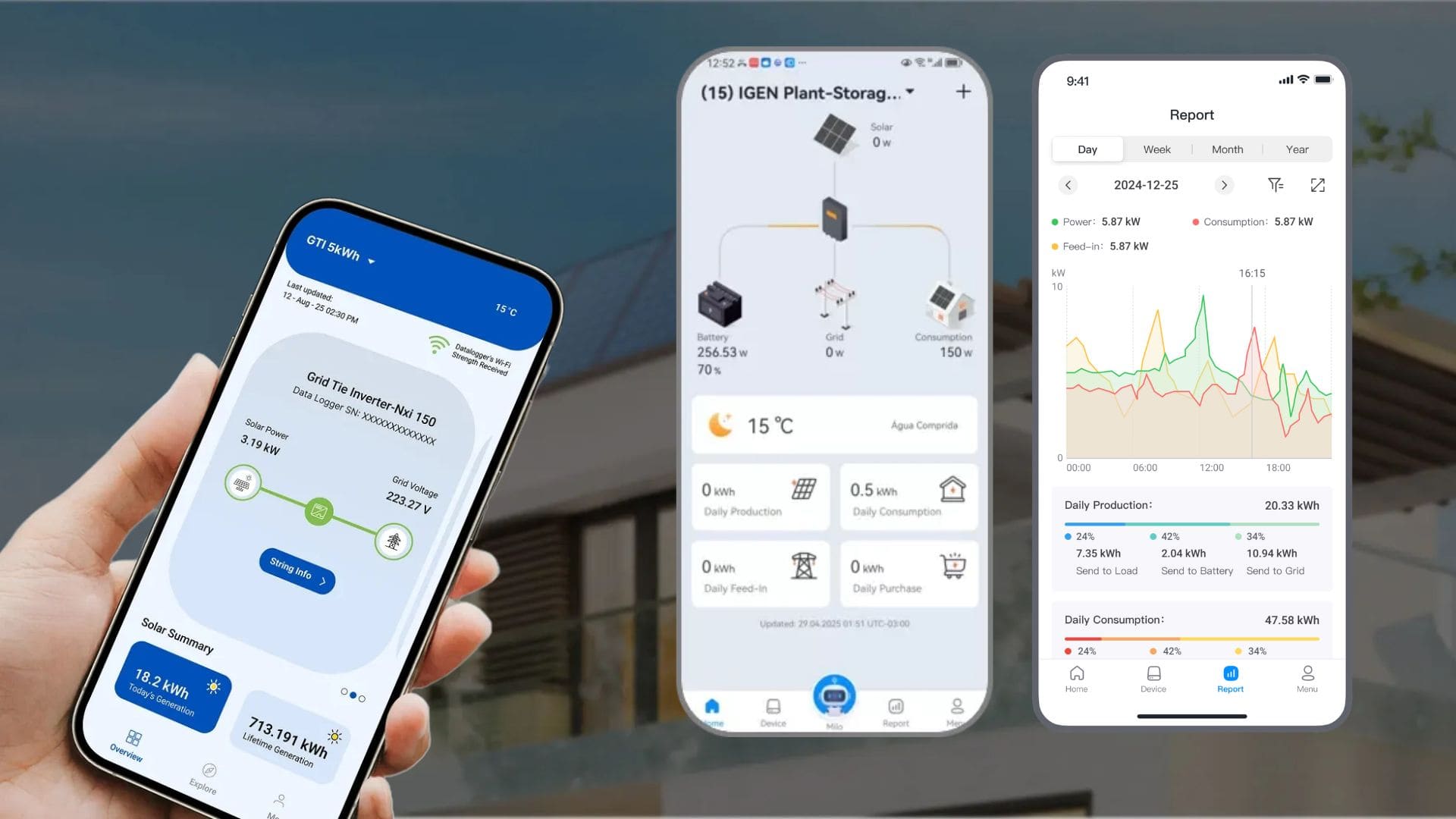 Smart solar monitoring system